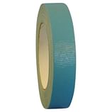 Double Coated Tape